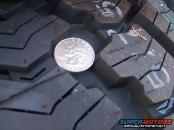 Close-up of a tire tread with a quarter placed on it