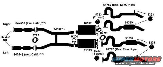 Diagram of an exhaust system with part numbers and labels