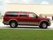 2003 Ford Excursion