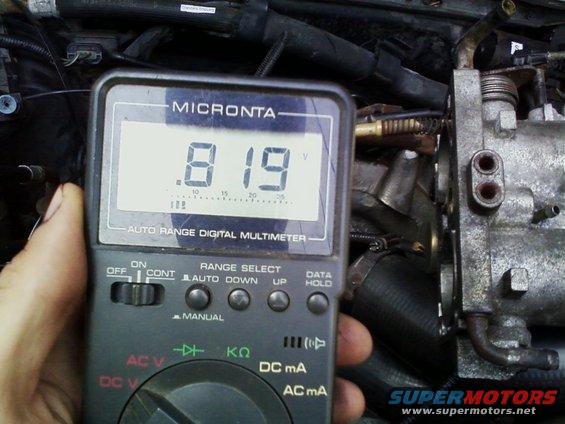 .819 volts at closed throttle