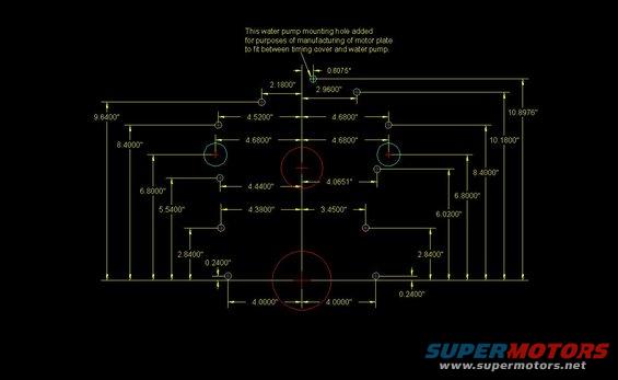 Technical drawing showing dimensions for water pump mounting holes