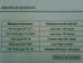 1986 Ford Ranger - Chart details resistance specifications for various electrical system measurements.