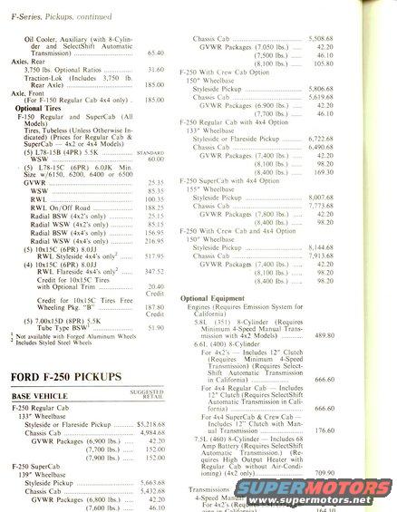 Page from a price guide listing Ford F-250 pickup truck models and options