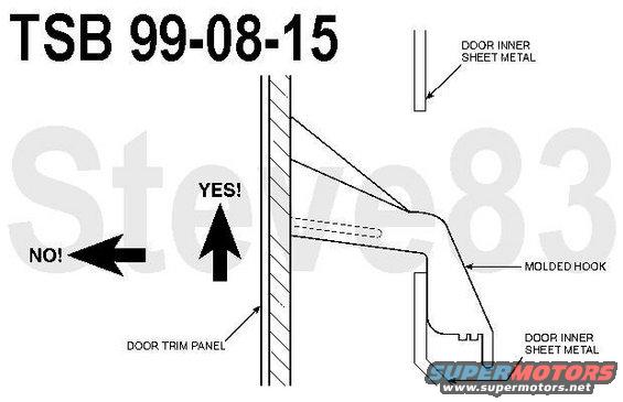 tsb990815doorpanels.jpg TSB 99-8-15  Door Trim Panel Removal 
Publication Date: APRIL 26, 1999

FORD:  1995-1997 PROBE, THUNDERBIRD
1995-1999 CONTOUR, CROWN VICTORIA, MUSTANG
1996-1999 ESCORT, TAURUS
1998-1999 ESCORT ZX2
LINCOLN-MERCURY:  1993-1998 MARK VIII
1995-1997 COUGAR
1995-1999 CONTINENTAL, GRAND MARQUIS, MYSTIQUE, TOWN CAR
1996-1999 SABLE, TRACER
1999 COUGAR 
LIGHT TRUCK:  1980-1996 BRONCO
1993-1997 F SUPER DUTY, F-250 HD, F-350 
1992-1999 F-150, F-250 LD
1995-1997 AEROSTAR
1995-1999 ECONOLINE, EXPLORER, RANGER, VILLAGER, WINDSTAR
1997-1999 EXPEDITION, MOUNTAINEER
1998-1999 NAVIGATOR
1999 SUPER DUTY F SERIES

ISSUE: There has been an increase in the number of door trim panel replacements due to damage. This may be caused by a misconception of the type of fastener used to secure the door trim panel.

ACTION: Review the appropriate model/year Service/Workshop Manual, Section 01-05/501-05 prior to removing the door trim panel. Use the Quick Reference Guide at the end of this article to determine the type of fastener used for the vehicle being worked on.

For a door trim panel with &quot;molded hook&quot; design, the diagram displays the correct direction of force applied during the door trim panel removal procedure. Refer to the Door Trim Panel Attachment Scheme Chart to identify vehicles with molded hook designs.

WARNING:  REMOVE ALL THE SCREWS AND TWO-STAGE PINS BEFORE ATTEMPTING TO REMOVE TRIM PANEL.  

DOOR TRIM PANEL ATTACHMENT SCHEME 
Model | Year Range | Attachment Scheme  Service Tip
Aerostar | 1995-97 | Push pins and Screw  PULL OUT from bottom
Contour | 1995-99 | Screws  PULL OUT from bottom
Escort | 1996-99 | Push pins and Screw  PULL OUT from bottom
Explorer | 1995-99 | Push pins and Screw  PULL OUT from bottom
Probe | 1995-97 | Push pins and Screw  PULL OUT from bottom
Taurus | 1996-99 | Push pins and Screw  PULL OUT from bottom
ZX2 | 1998-99 | Push pins and Screw  PULL OUT from bottom
[url=http://www.supermotors.net/registry/2742/19718-4]Bronco | 1980-96 | Push pins and Screws  PULL OUT from bottom
F-Series | 1980-96|  Push pins and Screws  PULL OUT from bottom[/url]
F-Series | 1997-99 | Molded hook and Screw  LIFT from bottom
Crown Victoria | 1995-99 | Molded hook and Screw  LIFT from bottom
Econoline | 1995-99 | Molded hook and Screw  LIFT from bottom
Expedition | 1997-99 | Molded hook and Screw  LIFT from bottom
Mustang | 1995-99 | Molded hook and Screw  LIFT from bottom
Ranger | 1995-99 | Molded hook and Screw  LIFT from bottom
Thunderbird | 1995-97 | Molded hook and Screw  LIFT from bottom
Windstar | 1995-99 | Molded hook and Screw  LIFT from bottom
Continental | 1995-99 | Push pins and Screw  PULL OUT from bottom
Mountaineer | 1997-99 | Push pins and Screw  PULL OUT from bottom
Mystique | 1995-99 | Screws  PULL OUT from bottom
Sable | 1996-99 | Push pins and Screw  PULL OUT from bottom
Town Car | 1995-99 | Push pins and Screw  PULL OUT from bottom
Tracer | 1996-99 | Push pins and Screw  PULL OUT from bottom
Villager | 1995-99 | Push pins and Screw  PULL OUT from bottom
Cougar | 1999 | Screws  PULL OUT from bottom
Cougar | 1995-97 | Molded hook and Screw  LIFT from bottom
Grand Marquis | 1995-99 | Molded hook and Screw  LIFT from bottom
Mark VIII | 1993-98 | Molded hook and Screw  LIFT from bottom
Navigator | 1998-99 | Molded hook and Screw  LIFT from bottom

Detailed instructions and illustration can be found in the appropriate model/year Service/Workshop Manual, Section 01-05/501-05.

OTHER APPLICABLE ARTICLES: NONE
WARRANTY STATUS: Information Only
OASIS CODES: 102000, 107000, 112000, 190000

For other TSBs, check [url=http://www.revbase.com/BBBMotor/]here[/url].

For '80-96 F-series & Bronco Doors, see:
[url=http://www.supermotors.net/registry/2742/19718-4][img]http://www.supermotors.net/getfile/254390/thumbnail/door-latch-92.jpg[/img][/url]