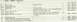 1972 Ford Ranchero - This document details part numbers for vehicle hoods across different model years, not a specific vehicle.