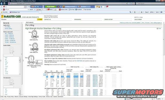 McMaster-Carr website page showing anchor shackles with specifications and pricing