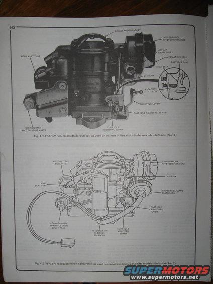 Diagrams of two carburetors with labels and callouts