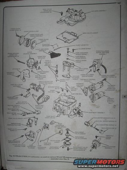 Exploded view diagram of a 2150A 2-V carburetor