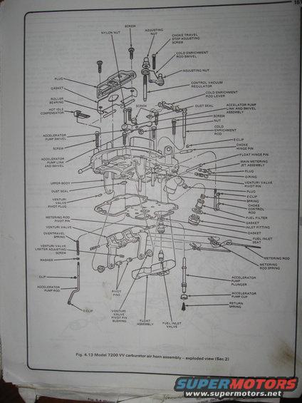 Diagram of Model 7200 VV carburetor air horn assembly