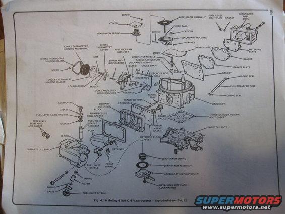 Exploded diagram of a Holley 4180-C 4-V carburetor with labels for all parts