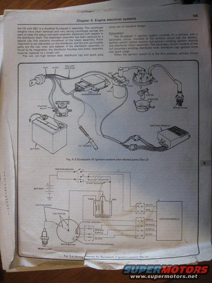 Diagram of the Duraspark III ignition system and related parts