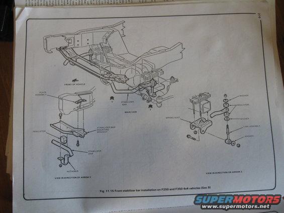 Diagram showing front stabilizer bar installation on F250 and F350 4x4 vehicles