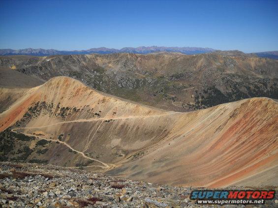 Mountain landscape with a winding dirt road and distant mountains under a clear blue sky