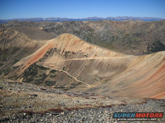 Mountain landscape with a winding dirt road and rocky foreground under a clear blue sky