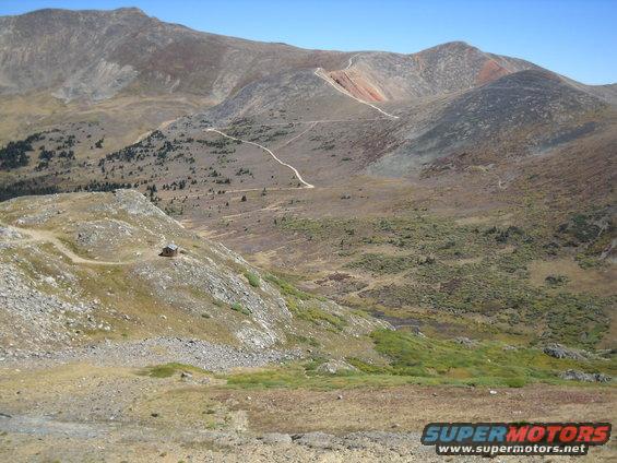 Mountain landscape with a dirt road and a small cabin on a rocky slope under a clear blue sky