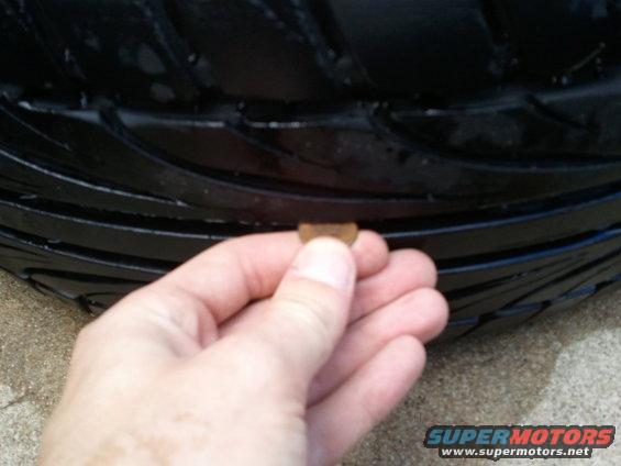 Hand holding a coin to check tire tread depth