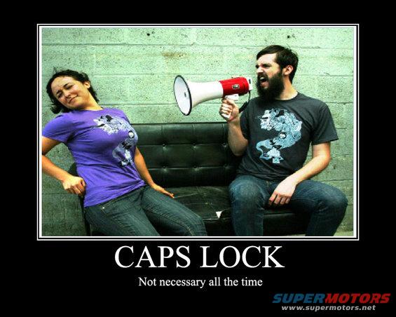 Meme with text 'CAPS LOCK' and 'Not necessary all the time', showing a woman and a man with a megaphone