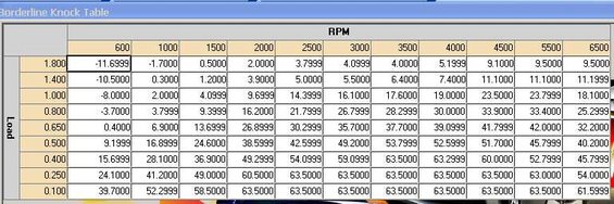 2010-sho-timing-table.jpg 