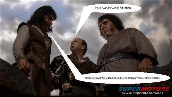 Three men in medieval attire stand outdoors under a cloudy sky, with speech bubbles above them