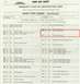 1972 Ford Ranchero - This document lists body type codes for Ford vehicles, detailing various models and their years.