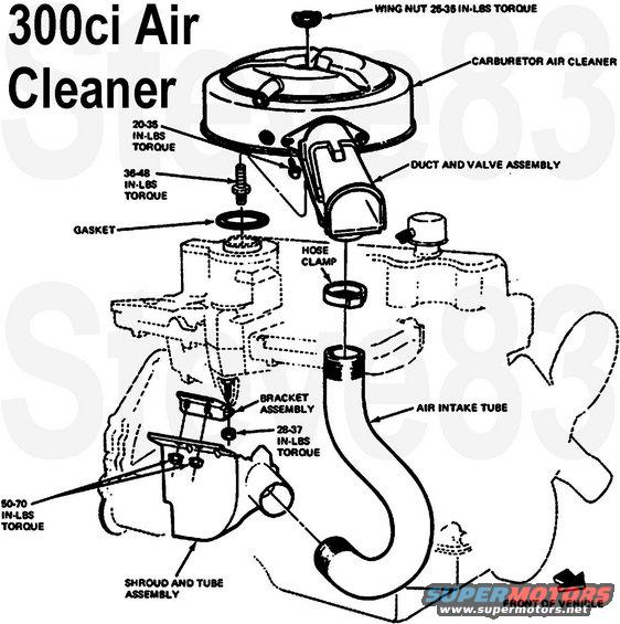 airfilteri6carb1.jpg 300ci Air Cleaner pre-1980

[url=http://www.supermotors.net/registry/media/1046209][img]http://www.supermotors.net/getfile/1046209/thumbnail/airfilteri6carb.jpg[/img][/url] . [url=http://www.supermotors.net/registry/media/265822][img]http://www.supermotors.net/getfile/265822/thumbnail/carb1bbl.jpg[/img][/url]