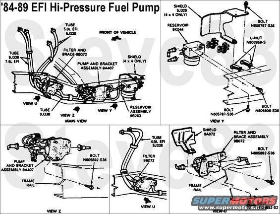fuelpumpearlyefi.jpg Hi-Pressure Fuel Pump, Filter, & Dual-Function Reservoir [url=http://www.amazon.com/dp/B0042HFX68/]F1UZ-9B263-B[/url] for '84-89 EFI
IF THE IMAGE IS TOO SMALL, click it.

[url=http://www.supermotors.net/registry/media/507187][img]http://www.supermotors.net/getfile/507187/thumbnail/relays1.jpg[/img][/url]

NOTE: The frame mounted fuel filter was repositioned to between the fuel pump and engine in February, 1986.

To permanently eliminate the reservoir, use [url=https://www.amazon.com/dp/B0033YHPHG]these Dorman fuel tubes[/url].