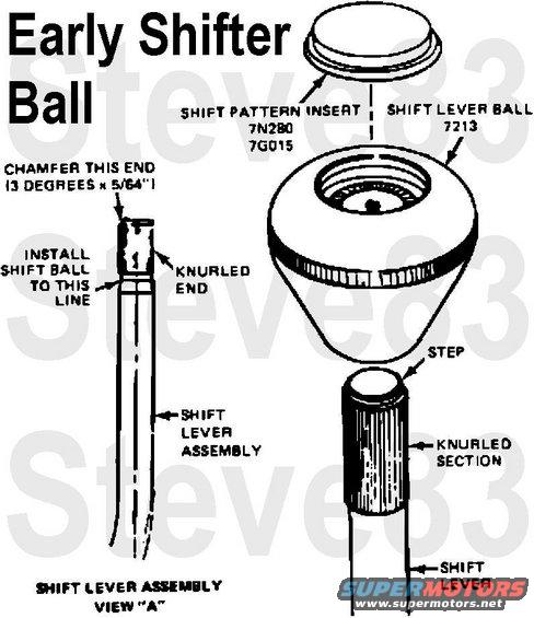 shifterball.jpg Shifter Ball Installation (Early)

The knurled section's diameter is ~9/16&quot; (~14mm)

The shift pattern insert for granny 4-sp.s (NP435) is E2TZ-7N280-D