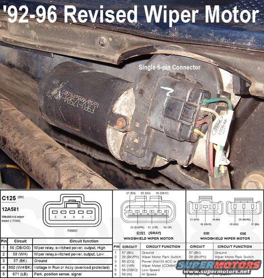 wipermotorrevised.jpg Revised single-connector Wiper Motor
ERROR - this motor is only a revision for '92-94 trucks; it's standard for '95-96 (& '97 >8500GVWR)
[url=https://www.amazon.com/dp/B00130TAI4/]Motorcraft Wiper Motor WM-708RM[/url]

Two 3-pin connectors were combined into this 5-pin by merging the ground wires.  A 6-pin connector was also superceded by the 5-pin.  Retrofit 5-pin connectors have non-OE colors, so observe pin locations.

Old -> New
R or DG - > Wh/Bk or Wh (pin 4)
Bk/Pk -> LB or DG (pin 5)
DB/Or -> Wh or R (pin 2)
Wh -> DB/Or or Y (pin1)
Bk with Y/R -> Bk (pin3)

See also:
[url=https://www.supermotors.net/registry/media/979972][img]https://www.supermotors.net/getfile/979972/thumbnail/wiperconnectors.jpg[/img][/url] . [url=https://www.supermotors.net/registry/media/877944][img]https://www.supermotors.net/getfile/877944/thumbnail/wipermotorconns92mgm.jpg[/img][/url] . [url=https://www.supermotors.net/registry/media/867609-4][img]https://www.supermotors.net/getfile/867586/thumbnail/02screws.jpg[/img][/url] . [url=https://www.supermotors.net/vehicles/registry/media/225114][img]https://www.supermotors.net/getfile/225114/thumbnail/mfs-testing.jpg[/img][/url] . [url=https://www.supermotors.net/vehicles/registry/media/225168][img]https://www.supermotors.net/getfile/225168/thumbnail/wipermotortesting.jpg[/img][/url] . [url=https://www.supermotors.net/vehicles/registry/media/95309][img]https://www.supermotors.net/getfile/95309/thumbnail/washer-jet-late.jpg[/img][/url] . [url=https://www.supermotors.net/registry/media/878621][img]https://www.supermotors.net/getfile/878621/thumbnail/wipermotorrevised.jpg[/img][/url]