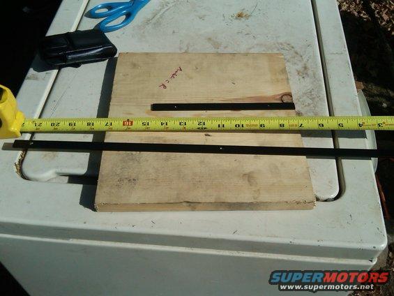 21 1/2 inches