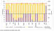 1999 Mercury Grand Marquis - This chart displays fuel quality data from the International Fuel Quality Center in 2008, comparing octane and sulfur levels across various…