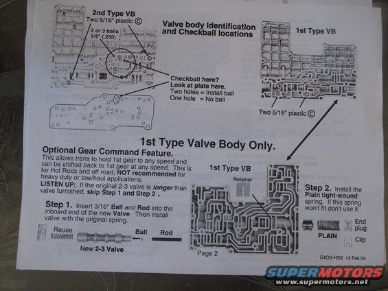 Diagrams showing valve body identification and checkball locations for 1st and 2nd type valve bodies, with instructions for optional gear command feature