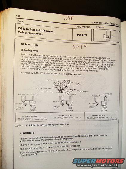 hpim0167.jpg EGR valve page from Engine/Emissions manual