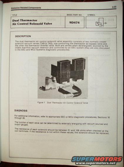 TAD/TAB valve page from Engine/Emissions manual