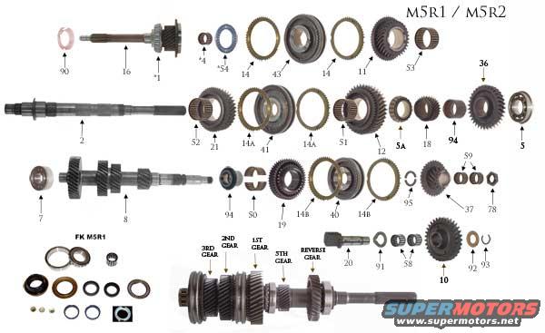 Exploded diagram of M5R1/M5R2 transfer case components with part numbers labeled