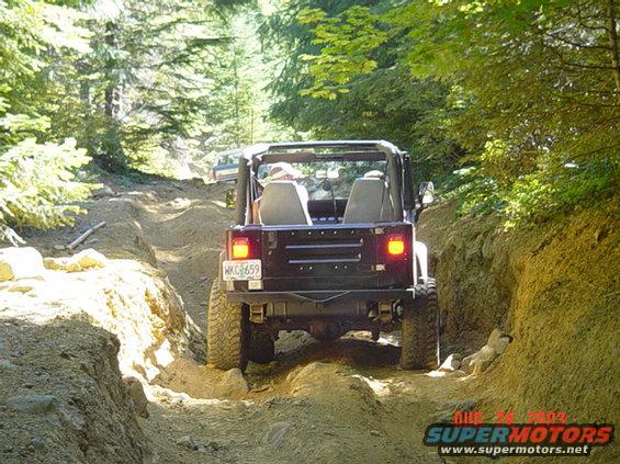 Gettin' into the deep ruts...