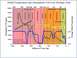 1972 Ford Ranchero - This diagram illustrates the estimated global temperature and atmospheric CO2 concentrations throughout Earth's geologic history.