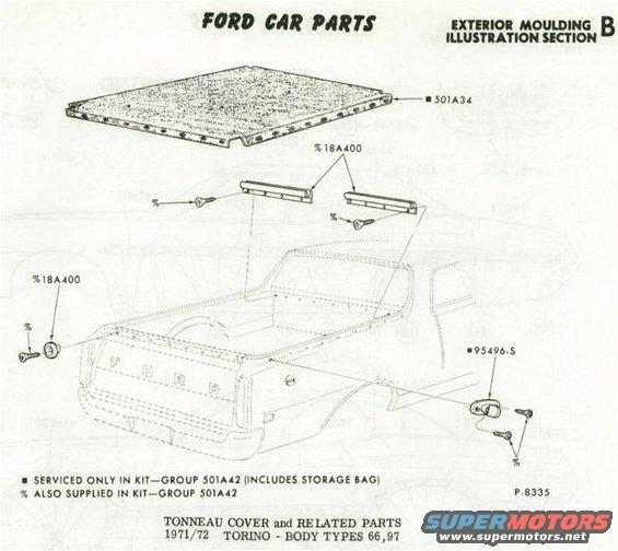 Diagram of tonneau cover and related parts for 1971/72 Ford Torino body types