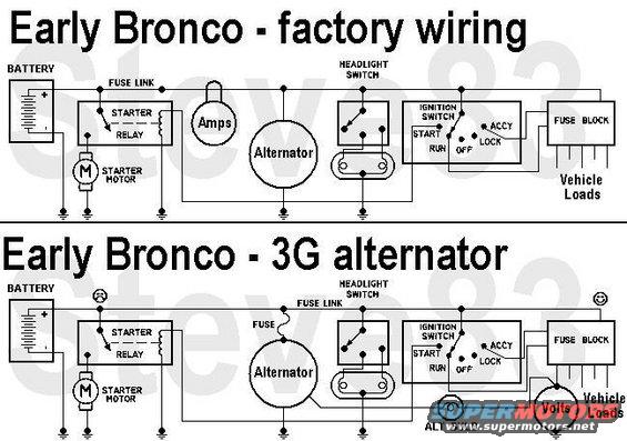 3G Alternator Wiring Diagram from www.supermotors.net