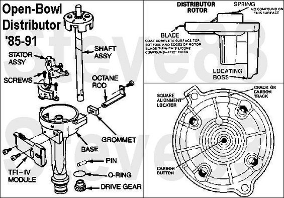 open-bowl-distributor.jpg 