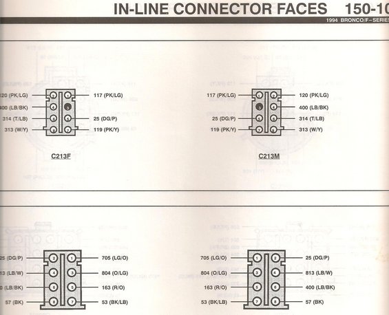 Wiring diagram showing connector faces C213F and C213M, with wire colors and numbers. 1994 Bronco/F-Series