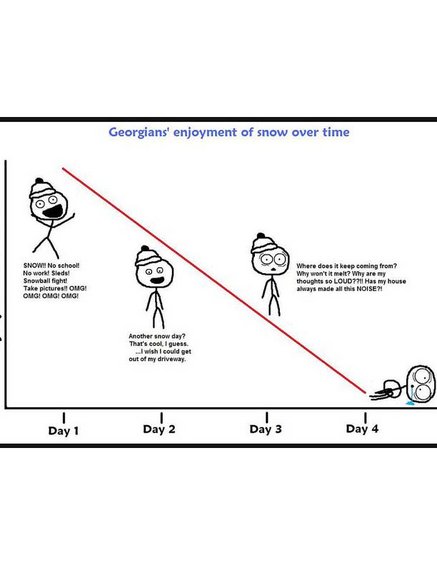ga-snow-cartoon.jpg 