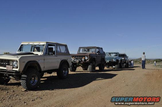Several Ford Broncos parked in a line on a dirt road with a clear blue sky