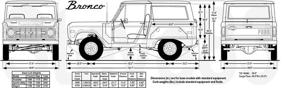 eblinedimensions.jpg Early Bronco Dimensions 
IF THE IMAGE IS TOO SMALL, click it.

See also:
[url=http://www.supermotors.net/registry/media/1050287][img]http://www.supermotors.net/getfile/1050287/thumbnail/ebbodydims.jpg[/img][/url] . [url=http://www.supermotors.net/registry/media/1050288][img]http://www.supermotors.net/getfile/1050288/thumbnail/ebcthrudims.jpg[/img][/url] . [url=http://www.supermotors.net/registry/media/876772][img]http://www.supermotors.net/getfile/876772/thumbnail/ebframexdims.jpg[/img][/url]