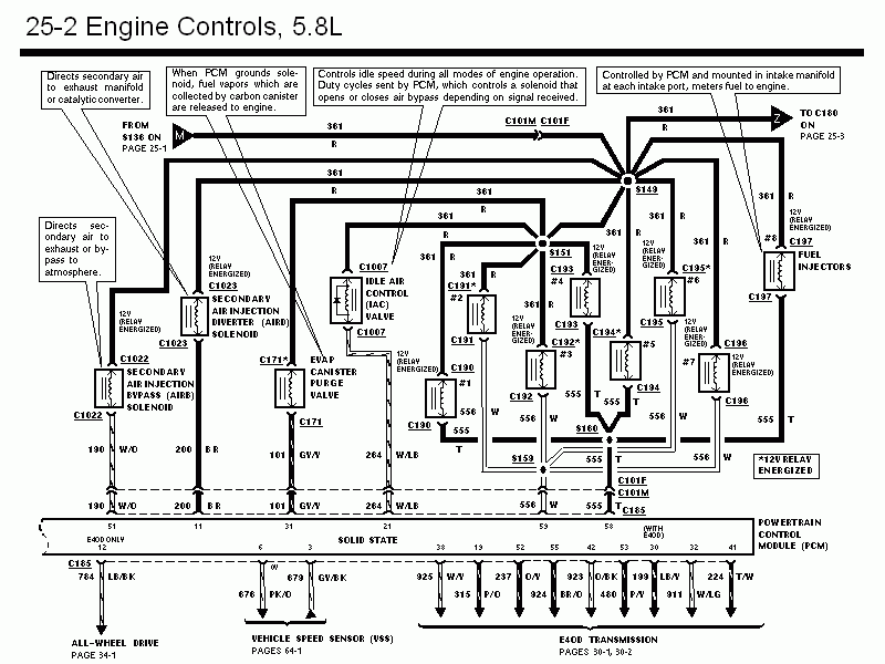 1998 ford f150 transmission diagram