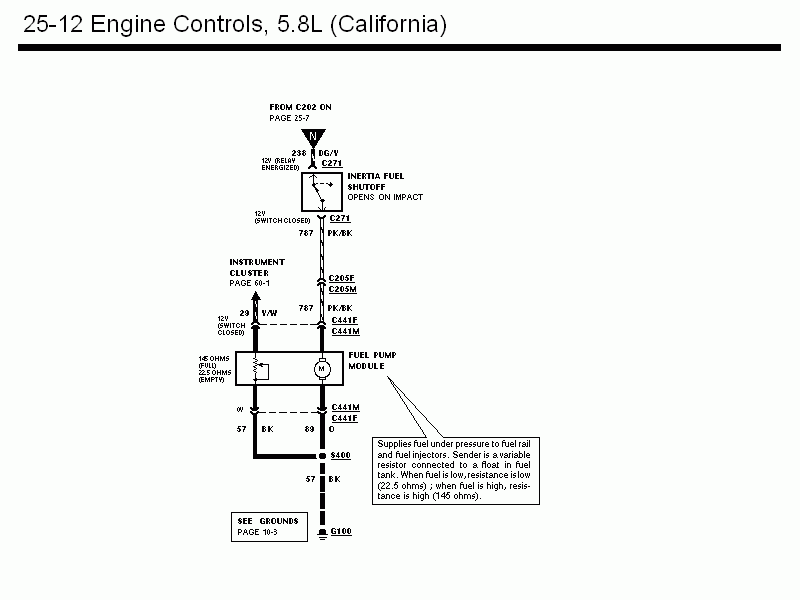 bronco-1995-engine-controls--pg-2512.gif 