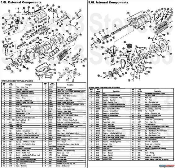 5.8l-efi-exploded.jpg 
