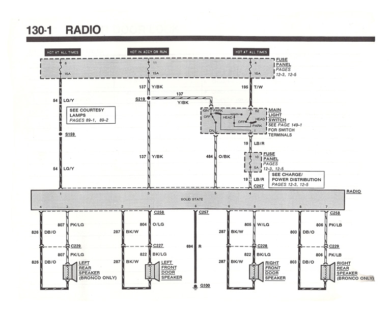 1990 Ford bronco radio wiring diagram