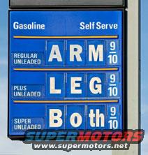 Gasoline price sign showing Regular Unleaded, Plus Unleaded, and Super Unleaded prices
