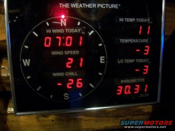 Digital weather station showing time, wind speed, temperature, and barometer readings