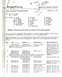 1968 Ford Mustang - This document details engine assembly part numbers and availability for Ford vehicles.